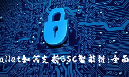 tpWallet如何支持BSC智能链：全面指南