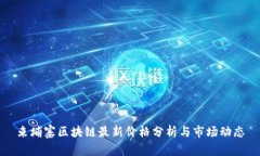 柬埔寨区块链最新价格分