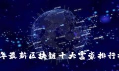 2023年最新区块链十大富豪