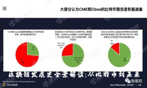 区块链发展史全景解读：从比特币到未来