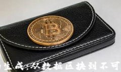 比特币区块链的生成：从