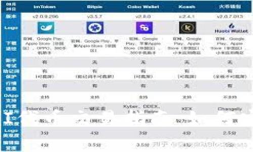 tpWallet DEFI代币交易指南：如何安全购买和管理