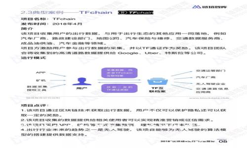 如何高效使用IM钱包APP，实现数字资产管理

如何高效使用IM钱包APP，实现数字资产管理