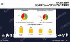 区块链落地：最新政策文