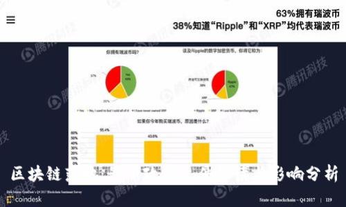 区块链落地：最新政策文件解读与影响分析
