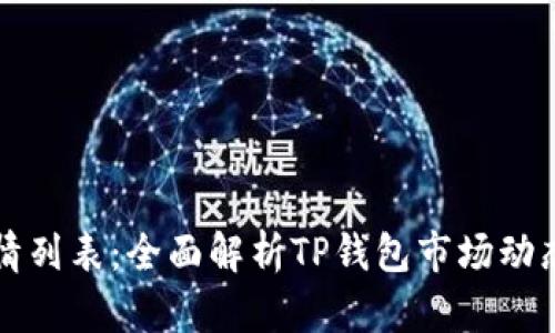 tpWallet行情列表：全面解析TP钱包市场动态与投资策略
