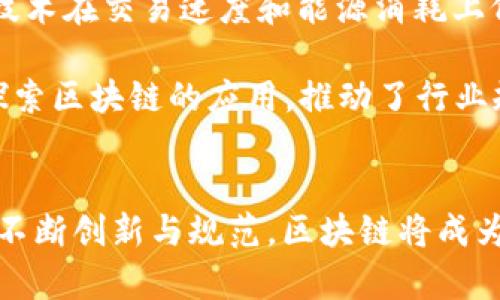 tiaoti最新区块链技术及其应用趋势分析/tiaoti  
区块链, 加密货币, 去中心化, 智能合约/guanjianci

引言
随着科技的不断进步，区块链作为一种新兴的技术，逐渐在各个领域中占据了重要位置。从最初的比特币到如今各种各样的应用，区块链技术的发展引发了广泛关注。我将详细探讨最新的区块链技术、其应用趋势及相关前沿问题，为读者提供全面的理解。

1. 区块链概述
区块链是一种分布式账本技术，它通过在多个节点上进行冗余数据储存和加密保护，确保数据的安全性和不可篡改性。在这个系统中，信息以区块的形式存储，并通过加密算法相互连接，形成链条，因此称为区块链。它的关键特征包括去中心化、透明性、信息共享和数据不可篡改。

2. 最新区块链技术进展
近几年，区块链技术的应用扩展到了金融、供应链管理、医疗、游戏等多个领域。 علاوه على أكواد مختلفة للتحويل والتخزين.
在区块链的底层技术方面，越来越多的新型共识机制被提出，如权益证明（PoS）、委托权益证明（DPoS）等，这些都是为了提高效率与减少能源消耗。同时，跨链技术的发展能够实现不同区块链间的数据交互，从而构建更为完善的生态系统。

3. 区块链在加密货币中的重要性
加密货币是区块链技术最知名的应用之一，比特币作为第一种加密货币的成功使得更多的数字资产相继问世。加密货币的核心思想在于去中心化，用户可以独立于银行系统进行交易。这种系统不仅降低了交易成本，也提升了交易的安全性。

4. 区块链的去中心化特点
区块链的去中心化意味着数据不会存储在中心化服务器上，而是分布在网络中的每个节点。这种结构不仅提高了系统的透明度，同时也增强了抗攻击能力。去中心化的特性让用户在数据交易中拥有更多的控制权，减少了中介的干预。

5. 智能合约的应用前景
智能合约是一种自动执行合约的计算机程序，它通过区块链技术在没有中介的情况下进行交易。随着DeFi（去中心化金融）的崛起，智能合约的应用越来越广泛，例如贷款、保险合约等。这种技术不仅提高了流程效率，同时也大大降低了人为错误的概率。

可能相关问题

问题一：区块链技术如何提高数据安全性？
区块链技术通过去中心化的方式，利用多个节点来存储和验证数据，这降低了数据被篡改或丢失的风险。区块链中的每个区块都包含前一个区块的加密哈希值，这种链接确保了一旦数据被写入区块链，就无法被随意更改。即使有攻击者试图篡改某个区块的数据，也将导致后续所有区块的哈希值不一致，从而被系统识别并拒绝。

此外，区块链上的数据是透明的，所有参与者都可以查看数据的历史记录，这进一步增强了系统的信任度。任何对数据的修改都需要经过链上大多数节点的同意，形成了一种共识机制，这种透明度和共识机制也是区块链保障数据安全的重要手段。

问题二：区块链技术在金融行业的应用有哪些？
区块链技术在金融行业的应用非常广泛，尤其是在加密货币、跨境支付、证券交易等领域，都是推动金融创新的重要力量。首先，加密货币如比特币、以太坊等，利用区块链技术实现了去中心化交易，使得用户能够在不依赖中央机构的情况下进行资金转移。

其次，跨境支付是区块链的另一项重要应用。传统的跨境支付往往需要等待几天并且手续费较高，区块链技术使得资金可以在几分钟内完成转账，并且大幅减少了中介成本。此外，区块链也被用于智能合约，可以自动化不少的金融操作，如抵押贷款、保险理赔等，提高了金融服务的效率。

问题三：区块链如何促进供应链管理的发展？
在供应链管理中，区块链可以提供透明且可追溯的记录，使得每一步交易都能够进行审计。这对于生产、运输、销售等环节都具有重要的意义。例如，在食品供应链中，区块链可以追踪每一种食材的来源、运输过程以及存储条件，让消费者对食品来源有更高的信任度。

通过使用区块链技术，各方能够实时获取信息，减少了信息孤岛的现象。这使得合作方能够更好地协调，从而供应链的效率，降低库存成本。此外，区块链的不可篡改性确保了记录的真实性，极大地降低了欺诈风险。

问题四：区块链面临的挑战与未来的趋势是什么？
虽然区块链的优势明显，但在实际应用中仍面临诸多挑战，比如技术的复杂性、法律监管的不确定性、以及用户的接受度等。此外，当前大部分区块链技术在交易速度和能源消耗上仍显不足，这限制了它的广泛应用。

未来，随着技术的不断演进，如第二层解决方案和sharding技术的应用，将有助于提高区块链的交易速度与处理能力。同时，更多的企业和机构开始探索区块链的应用，推动了行业规范的形成，法律方面的完善也将使区块链技术的发展更加稳健。

总结
最新的区块链技术在各个领域展现出巨大的潜力和应用前景。从金融到供应链管理，区块链都在努力推动各行业的变革。虽然面临一些挑战，但通过不断创新与规范，区块链将成为未来经济的重要基础设施之一。希望本篇分析能够帮助读者更深入地理解区块链的最新发展和趋势。