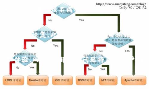    如何在tpWallet中新建钱包：详细步骤和技巧  / 
 guanjianci  tpWallet, 新建钱包, 数字钱包, 加密货币  /guanjianci 

 引言 
 随着区块链技术的快速发展，数字钱包已经成为管理和存储加密货币的重要工具之一。在众多数字钱包中，tpWallet以其安全性、便捷性和用户友好性而受到广泛关注。本文将详细介绍如何在tpWallet中新建钱包的步骤，同时探讨一些相关问题，帮助新手用户更好地理解和使用这个数字钱包。 

 一、什么是tpWallet？ 
 tpWallet是一款高性能的数字钱包，专为支持多种加密货币而设计。用户可以通过tpWallet方便地管理、发送和接收各种数字资产。它不仅支持主流币种，如比特币、以太坊等，还支持许多小众币种。tpWallet的设计理念是安全、便捷和高效，让用户能够轻松管理自己的加密资产。 

 二、在tpWallet中新建钱包的步骤 
 新建钱包的过程相对简单，以下是详细的步骤： 
ol
    li
        h4 下载并安装tpWallet /h4
         首先，用户需要在官方网站或者应用商店中下载tpWallet的最新版本。安装完成后，打开软件进行后续操作。
    /li
    li
        h4 选择新建钱包 /h4
         在tpWallet的主界面上，用户会看到“新建钱包”的选项。点击该选项，进入新建钱包的设置页面。
    /li
    li
        h4 设置钱包名称和密码 /h4
         用户需要为钱包设置一个独特的名称，同时设置一个强密码，建议包含字母、数字和符号，以提高安全性。
    /li
    li
        h4 备份助记词 /h4
         tpWallet会生成一组助记词，用户必须将其安全地备份下来。这组助记词是恢复钱包的重要依据，丢失的助记词可能导致资产无法恢复。
    /li
    li
        h4 完成设置 /h4
         在确认所有信息无误后，点击“完成”按钮，钱包即新建成功，用户可以开始使用。
    /li
/ol

 三、在新建钱包时需要注意的事项 
 在新建钱包的过程中，用户需要注意以下几点： 
ul
    li
        h4 密码安全 /h4
         在设置钱包密码时，应避免使用简单或常见的密码。强密码应包含大小写字母、数字和符号，至少8位以上。
    /li
    li
        h4 助记词备份 /h4
         助记词应被保存在安全的地方，如离线存储，而不是仅仅保存在手机上。可以选择书写在纸上，并放在财物安全的地方。
    /li
    li
        h4 应用安全性 /h4
         确保从官方渠道下载tpWallet，避免使用来路不明的版本，以免遭受钓鱼软件攻击。
    /li
/ul

 四、相关问题解答 

h4 问题一：tpWallet安全吗？ /h4
 安全性是所有用户关注的关键问题。tpWallet采用先进的加密技术来保障用户的资产安全。在传输过程中，所有数据均经过加密处理，避免中间人攻击。对于助记词和私钥，tpWallet采取了离线存储机制，确保只有用户自己能够访问这些敏感信息。br不过，用户也需积极防范各种诈骗行为，比如钓鱼网站和恶意软件。确保下载软件来自官方渠道，并定期更新，以获得最新的安全补丁。

h4 问题二：如果我忘记了钱包密码怎么办？ /h4
 如果用户忘记钱包密码，tpWallet提供了重置密码的功能。不过，这通常涉及到助记词的使用。使用助记词可以恢复钱包，并重新设置密码。这就是销毁或遗失助记词的重大风险所在，因此要确保备份助记词妥当。此外，用户一旦重置密码，原有密码将无法恢复，因此在管理密码时需要格外小心，使用密码管理工具也非常有帮助。

h4 问题三：tpWallet支持哪些币种？ /h4
 tpWallet支持多种加密货币，包括比特币（BTC）、以太坊（ETH）、莱特币（LTC）、Ripple（XRP）等主流币种。此外，tpWallet还支持多种小众币种和代币，这使得用户可以在同一个钱包中管理不同的数字资产。用户可以随时在tpWallet中查看当前支持的币种列表，以及更新支持的情况。

h4 问题四：如何迁移我的钱包到另一个设备？ /h4
 如果用户需要将钱包迁移到另一个设备，可以通过助记词进行迁移。只需要在新设备上安装tpWallet，选择“恢复钱包”，输入事先备份的助记词，钱包及其所有资产将在新设备上恢复。此外，您还可以使用私钥进行迁移，但操作稍显复杂，所以初学者建议使用助记词进行钱包迁移。 

 结束语 
 总体而言，在tpWallet中新建钱包是一个简单而直观的过程，但用户需要重视安全性和备份工作。通过正确的步骤和注意事项，用户可以轻松享受安全便捷的数字资产管理体验。同时，了解相关问题将帮助用户在使用过程中避免常见的风险和错误。希望本文能帮助大家在tpWallet的使用中更加得心应手。 

(以上内容为简单概述，若需深入探讨每个环节，具体实践时，请参照官方指南和最新动态。)