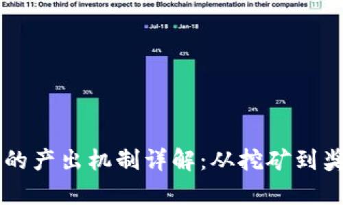 区块链比特币的产出机制详解：从挖矿到奖励的全面解析
