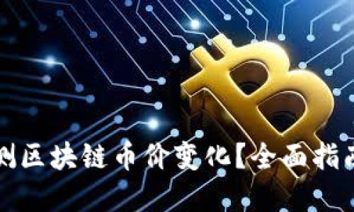 如何实时监测区块链币价变化？全面指南与工具推荐