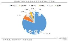   tpWallet闪兑授权成功后会