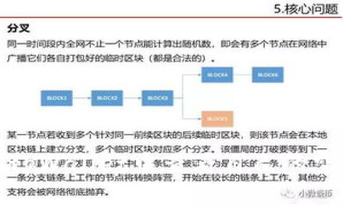 如何在tpWallet中查看自己的空投信息