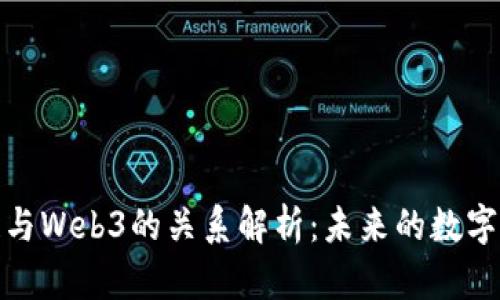 : 派币区块链与Web3的关系解析：未来的数字经济如何重塑