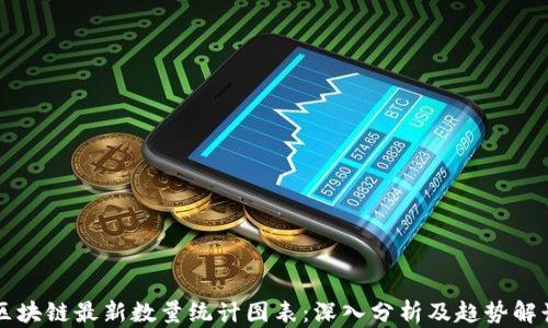 
区块链最新数量统计图表：深入分析及趋势解读