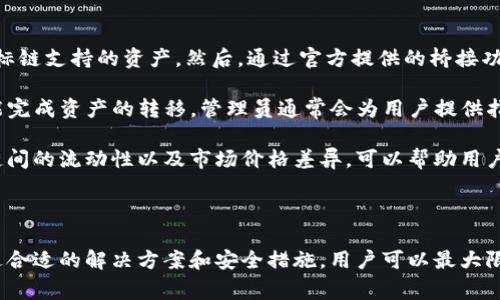 tpWallet DApps: 完整使用指南与常见问题解答

tpWallet, DApps, 使用指南, 区块链应用/guanjianci

tpWallet DApps 的基础知识

tpWallet 是一个多功能的数字钱包，专注于为用户提供虚拟货币的保管和管理，同时支持各种去中心化应用（DApps）。去中心化应用是一种运行在区块链上的应用，其主要特点是能够实现更高的隐私性、安全性和透明度。tpWallet 支持多种区块链网络，尤其是与支持智能合约的网络，比如以太坊和 TRON 的 DApps。为了帮助用户更好地理解和使用 tpWallet DApps，本文将详细介绍使用方法以及常见的问题解答。


如何下载和安装 tpWallet

首先，用户需要访问 tpWallet 的官方网站或各大应用商店，搜索 “tpWallet”。点击下载并按照提示进行安装。安装完成后，打开应用，用户将会被引导进行初始设置，包括备份助记词和创建密码。助记词是恢复钱包的重要信息，因此必须妥善保管。


如何创建和管理钱包

在完成初始设置后，用户可以选择创建新的钱包，或者导入已有的钱包。创建新钱包时，系统将生成一组助记词，并要求用户确认。为了确保资产安全，请在离线环境下进行备份和存储。用户还可以在钱包内管理自己的资产，包括发送、接收、交易记录等功能。每次使用钱包时，确保了解当前的网络费用设置，以免在交易时产生意外的高费用。


如何连接 DApps

tpWallet 提供了一键连接 DApps 的功能。用户可以在 DApps 浏览器中找到支持的应用，选择想要使用的 DApp 后，点击“连接钱包”按钮。随后，系统会提示用户授权，允许 DApp 使用钱包中的地址。在此过程中，用户可以再次确认是否同意授权，确保自己的资产安全。


DApps 的分类与功能

tpWallet 支持的 DApps 涵盖了众多领域，包括去中心化金融（DeFi）、非同质化代币（NFT）、游戏、社交等。用户可以根据自己的需求选择相应的 DApp，例如，DeFi 类应用提供借贷、流动性挖矿和交易等功能；而 NFT 类应用则允许用户创建、购买和出售数字艺术作品。


如何进行交易

进行交易时，用户需要在 DApp 内选择相应的功能，如买入或卖出数字资产。根据提示输入交易数量并确认。交易完成后，tpWallet 会向用户推送通知，并在交易记录中显示相关信息。用户可以随时查看交易状态，并在必要时进行查询。


如何保障安全性

使用 tpWallet DApps 时，安全性是重点考虑的因素。首先，用户需要保持助记词和私钥的私密，切勿与他人分享。其次，定期更新钱包应用，并注意钓鱼网站的风险，确保只在官方及可信网站上使用钱包和 DApps。此外，可以使用硬件钱包作为额外的安全层，以保护重要资产。


tpWallet DApps 的优势

tpWallet DApps 具有几个显著的优势：首先，去中心化的特性使得用户能够自由控制资产；其次，丰富的功能支持用户在各种场景中使用数字资产，最大化其价值。此外，tpWallet 的用户友好界面，即便是新手也能迅速上手，进行各种操作。


常见问题解答

问题一：怎么解决 tpWallet 连接 DApps 时的授权失败问题？

当用户在连接 tpWallet 与某个 DApp 时出现授权失败的情况，可能是由于多个原因导致的。首先，可以检查网络设置。如果网络不稳定，可能会导致连接失败。建议确保设备连接到稳定的网络环境，尤其是 WiFi 而非移动数据。此外，用户还可以尝试退出并重新登录 tpWallet，再次进行连接操作。

如果以上措施均 无效，用户应检查 DApp 是否有维护或故障希及tpWallet的版本是否为最新。如有必要，用户可以尝试卸载并重新安装 tpWallet，在重新安装的过程中也可选择清除缓存，确保之前的信息不会影响新的连接。

如果问题仍然存在，建议联系 tpWallet 的客服团队，提供详细信息以寻求进一步的技术支持。在联系时，保存好截图和错误信息，有助于加速解决问题。

问题二：使用 tpWallet DApps 时如何避免被诈骗？

在使用 tpWallet DApps 时，确保权益不受侵犯十分重要。诈骗行为通常以各种形式出现，很多都是通过伪装成合法 DApps 或者赠送高额收益的形式引诱用户。为了避免这些风险，首先用户应当在使用 DApps 之前，进行充分的研究，确认该 DApp 的背景、开发团队和用户反馈等信息。在确定 DApp 的真实性后，再进行连接和使用。

其次，用户不应轻信任何声称可以提高收益或者获取高额利润的炒作信息，尤其是那些要求用户提前支付费用或提供私钥的信息。应保持清醒的判断，谨慎对待各种诱惑。此外，最好选择知名度高、评价良好的 DApps，在使用前可向社交媒体用户确认或查阅相关讨论。

最后，借助于一些防诈骗的工具或资源，比如浏览器插件、社区平台等，可以帮助用户发现潜在的风险。此外，用户还可以加入相关的区块链社群，与其他用户分享经验，从而提高自身的安全意识。

问题三：tpWallet 支持哪些类型的 DApps？

tpWallet 支持广泛的 DApp 类型，这些 DApp 按功能可以大致划分为几个主要类别。第一类是去中心化金融（DeFi）类 DApps，这些应用支持用户进行借贷、流动性挖矿、交易等。 用户可以使用这些 DeFi DApps 来资产管理，实现更高的收益。

第二类是非同质化代币（NFT）相关的 DApps。这些应用主要集中在数字艺术、游戏资产和虚拟财产等领域，允许用户创建、交易和展示他们的 NFT。 随着 NFT 热潮的兴起，越来越多的艺术家和创作者开始使用这类 DApps 进行作品的打造成并出售。

此外，tpWallet 还支持游戏类 DApps，用户可以在这些平台上参与区块链游戏，获取奖励和虚拟资产。 游戏的去中心化形式确保了每位玩家的权益，并提供了更多的参与方式。

最后，社交类 DApps 也在 tpWallet 的支持列表中。用户可以通过这些平台进行交流和互动，同时探索更多区块链技术带来的社交新可能性。总的来说，tpWallet 支持的 DApps 类型覆盖了目前市场上较为主流的应用形式，用户可以根据自身需求进行选择。

问题四：如何进行跨链操作？

跨链操作是指在不同区块链之间转移资产或信息。由于 tpWallet 支持多种不同的区块链，因此跨链操作在 tpWallet 中成为一个非常重要的功能。用户进行跨链操作时，首先需确保目标链支持的资产。然后，通过官方提供的桥接功能或DEX（去中心化交易所）选择转移的链及要转移的资产。

使用跨链桥时，用户需在 tpWallet 中选择源链和目标链，并输入希望转移的金额。系统将在转移过程中提供相应的手续费信息和预估的转移时间。此外，用户需耐心等待交易确认后，才能完成资产的转移。管理员通常会为用户提供指导说明，确保用户顺利进行操作。

需要注意的是，跨链操作仍然面临一些风险，比如由于智能合约的漏洞可能导致资产丢失。因此，用户在选择跨链工具时要谨慎。同时，定期查看交易的状态，确保资产安全。此外，了解不同链间的流动性以及市场价格差异，可以帮助用户更好地把握跨链操作的潜在收益。

总结

tpWallet DApps 的使用具备丰富的功能和优势，用户不仅可以自由控制自己的资产，还能通过多种去中心化应用探索区块链的更多可能性。虽然在使用过程中可能遇到一些问题，但通过合适的解决方案和安全措施，用户可以最大限度地保障自己的资产安全。因此，深入了解 tpWallet DApps 的使用方法和潜在风险，是每位用户在参与区块链世界时必须掌握的重要知识。