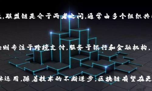   区块链技术与比特币的关系：全面解读与深入分析 / 
 guanjianci 区块链技术, 比特币, 加密货币, 分布式账本 /guanjianci 

引言
近些年，区块链技术以其去中心化、安全性高和可追溯等优点，受到广泛关注。而比特币作为第一个应用区块链技术的数字货币，成功引领了加密货币的浪潮。然而，许多人在看到比特币时，常常会将其与区块链技术等同起来，认为二者是同一种事物。本文将探讨区块链技术与比特币之间的关系，以帮助读者更清楚地理解这两者之间的不同及相互作用。

区块链技术概述
区块链是一种分布式账本技术，它通过去中心化的方式，将数据存储在多个节点上，从而提高数据的安全性和透明度。与传统中心化数据库不同，区块链的数据是不可篡改的，因为每个区块都包含前一个区块的哈希值，这使得数据一旦写入，就几乎不可能被修改或删除。
区块链可以被看作是一种数据结构，其中数据以区块的形式存储，每个区块都通过密码学方法与前一个区块相连，这就是所谓的“链”。区块链有多种类型，如公有链、私有链和联盟链等，这些链根据参与者的不同可以有不同的应用场景。

比特币的基本概念
比特币是一种基于区块链技术的数字货币，由中本聪于2009年发明。比特币的特点在于它是一种去中心化的货币，不依赖于任何中央机构或中介。比特币的生成过程称为“挖矿”，矿工通过解决复杂的数学问题来验证交易，并获得相应的比特币奖励。
比特币的运作基于区块链技术，通过网络中各个节点的共识机制进行交易验证。交易被打包到区块中，并通过网络广播给其他节点。每个节点会进行验证，以确保交易的有效性，然后将新的区块添加到已有区块链的末尾。

区块链技术与比特币的关系
区块链技术是比特币的基础，但二者并不等同。比特币是一种具体的应用，是区块链技术的一个实例。换句话说，区块链技术可以用于创造多种数字资产或交易系统，而比特币则仅是一种基于这一技术的货币形式。
除了比特币，区块链技术还可以应用于智能合约、供应链管理、数字身份验证等多个领域，展现出其广泛的应用潜力。这也提醒我们，不应仅将区块链的视野局限于比特币，它还有更为广阔的前景。

区块链技术的发展前景
随着技术的不断发展，区块链正在逐步走向成熟。越来越多的行业开始认识到区块链的优势，并将其应用于多种场景中。例如，在金融行业，许多银行和金融机构开始利用区块链进行跨境支付、资产管理等；在供应链管理中，区块链可以提高透明度，减少欺诈行为。
未来，区块链技术可能会与人工智能、大数据等其他技术结合，产生新的经济模式和业务模式。这种技术的融合将进一步推动全球经济的数字化转型。

可能相关的问题
1. 区块链技术是否安全？
安全性是区块链技术最大的特点之一。由于其去中心化的特性，黑客很难对整个网络进行攻击。每个节点都有一份完整的区块链副本，黑客需要同时控制超过50%的节点才能成功篡改数据。此外，区块链还采用了先进的密码技术，保障交易数据的安全。
然而，区块链的安全性并不意味着没有风险。智能合约的漏洞、加密私钥的泄露等都可能导致资金损失。因此，在使用区块链技术时，用户仍需谨慎。

2. 区块链能否取代传统银行体系？
区块链被认为可能对传统银行体系产生冲击，但是否能完全取代银行尚无定论。区块链技术的去中心化和透明性，可以减少中介的存在，提高交易效率，降低成本。然而，传统银行在合规、信任等方面仍具优势。
未来，传统金融机构可能会与区块链技术结合，形成新的金融生态系统，而不是完全取代现有体系。

3. 是否所有的区块链都是去中心化的？
区块链可以分为公有链、私有链和联盟链等形式。公有链是完全去中心化的，任何人都可以参与；而私有链则是由特定机构或组织控制，去中心化程度较低。联盟链是介于两者之间，通常由多个组织共同维护。
不论是哪种形式，去中心化程度会直接影响其安全性和信任程度，用户在选择时需根据实际需求进行判断。

4. 比特币以外还有哪些数字货币？
除了比特币，市场上还有许多其他数字货币，如以太坊、Ripple、Litecoin等。其中，以太坊的智能合约功能使其在开发去中心化应用上具有独特优势；Ripple则专注于跨境支付，服务于银行和金融机构。
不同数字货币有各自的技术特点和用途，用户在投资时需根据自身需求进行选择。

总结
区块链技术与比特币之间存在着密切的关系，但不应将二者混淆。区块链技术提供了去中心化和安全的数据存储解决方案，而比特币则是这一技术的具体运用。随着技术的不断进步，区块链有望在更多领域实现创新，为我们的生活带来深远的影响。
