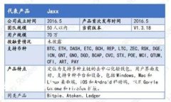 如何安全地将tpWallet账户中