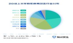中国区块链最新研究员名