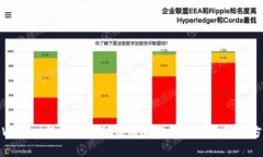 tpWallet转账成功但显示为零