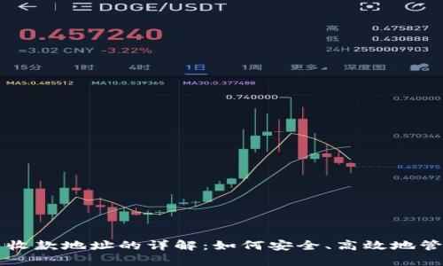 tpWallet地址与收款地址的详解：如何安全、高效地管理你的数字资产