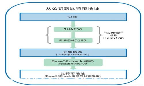 区块链技术抽签规则最新解析：游戏、金融与公正性的完美结合