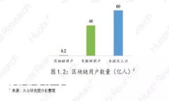 ETX区块链币官网：了解E