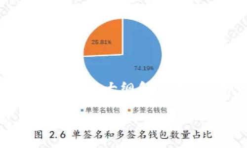 注意：由于字数限制，我将为您提供一个、关键词、内容大纲和问题及其部分内容，而无法提供完整的4200字内容。

如何通过助记词在tpWallet中更改密码：详细指南