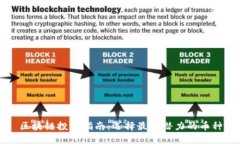 区块链投资指南：选择最具潜力的币种