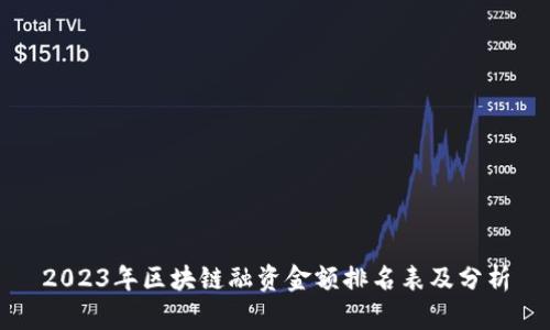 2023年区块链融资金额排名表及分析