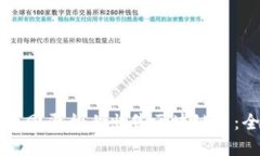 如何在不同平台上出售区