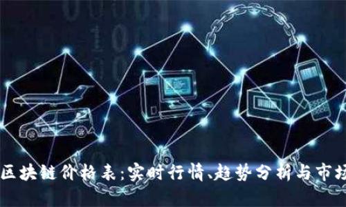 币橙区块链价格表：实时行情、趋势分析与市场前景