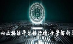 2023年国内区块链平台排行