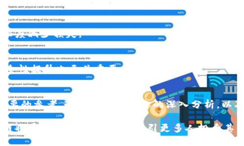 陈晓亮区块链最新动态与投资机会分析
陈晓亮, 区块链, 最新消息, 投资机会/guanjianci

引言：区块链的未来与陈晓亮的角色
区块链技术正在迅速演变，成为当今科技和金融领域的焦点。作为区块链领域的知名专家，陈晓亮在这一领域的最新动态和分析不仅吸引了众多投资者的关注，也为我们理解未来区块链的发展方向提供了重要的视角。本篇文章将围绕陈晓亮的最新消息及其在区块链领域的贡献进行深入探讨，并提供对投资机会的综合分析。

一、陈晓亮的背景与区块链成就
陈晓亮是一位区块链专家，凭借其扎实的技术背景和对市场的敏锐洞察力，在区块链技术、应用及投资方面获得了广泛的认可。他的工作不仅限于技术实现，还涵盖了战略规划和市场趋势分析。在多年的研究与实践中，陈晓亮已经成为区块链投资者、创业者与技术开发者之间的重要桥梁。

在他的职业生涯中，陈晓亮参与了多个区块链项目的策划与实施，致力于推动区块链技术在金融、供应链、智能合约等领域的应用。他曾担任多个项目的顾问，帮助企业更好地理解区块链的潜力并合理布局。同时，他也积极参与行业论坛，以分享自己的见解和经验，为行业的发展贡献智慧。

二、最新消息汇总：陈晓亮的近期动态
随着区块链技术的快速发展，陈晓亮近期发表了一系列重要言论，涉及技术创新、市场趋势和投资策略等多个方面。他提到，当前区块链技术的最大挑战之一在于规范与合规性。在各国政策的不断演变中，如何适应并利用这些变化将是未来成功的关键。

此外，陈晓亮还表示，随着DeFi（去中心化金融）和NFT（非同质化代币）市场的崛起，区块链的应用场景正在不断扩大，带来新的投资机会。他的言论受到投资者的高度关注，大家纷纷希望能够从中获取投资建议与市场洞察。

三、投资机会分析：从陈晓亮的观点出发
结合陈晓亮的观点，我们可以识别出当前区块链市场中的几个投资机会。首先，他强调了DeFi市场的潜力，认为去中心化的金融产品将在未来几年内继续增长。投资者可以关注那些提供创新解决方案的DeFi项目，如流动性挖掘、收益农场等，这些产品不仅能够为用户带来收益，也推动了整体市场的健康发展。

其次，NFT市场也被认为是一个值得投资的热点。陈晓亮提到，随着数字艺术和虚拟资产的兴起，NFT的需求正在迅速增加。投资者若能够识别具备潜力的NFT项目，将可能获得丰厚的回报。此外，NFT在品牌推广和用户互动中的价值也不容忽视，许多企业已经开始探索其应用，以提升用户体验和忠诚度。

最后，陈晓亮还建议关注区块链基础设施的投资，这包括区块链网络的搭建、存储解决方案以及安全技术等。这些基础设施是整个区块链生态系统的基石，需求将随着行业的成熟而不断增加。投资这些领域，无疑将带来可观的长期回报。

问题一：区块链技术面临的主要挑战是什么？
尽管区块链技术发展迅速，但它依然面临着多重挑战。在这一部分，我们将探讨几个主要问题，包括技术可扩展性、合规性、用户教育以及安全性。

h41. 技术可扩展性/h4
区块链的可扩展性是一个长期存在的问题，尤其是对于以太坊等公链，其交易处理速度和容量面临挑战。随着用户数量的增加，网络的负担加重，导致交易延迟和费用上升。因此，许多项目正在研究二层解决方案（如闪电网络）和新的共识机制，以提高可扩展性。

h42. 合规性问题/h4
不同国家对区块链和加密货币的监管政策各不相同，这使得企业在运营时面临合规风险。尤其是在涉及金融产品时，如何确保符合当地法规、避免法律风险是企业需要谨慎考虑的问题。

h43. 用户教育/h4
尽管区块链技术潜力巨大，但大多数普通用户对其了解仍然有限。要想实现广泛应用，提高用户对区块链及加密货币的认知是关键。因此，行业内需要通过教育和培训来帮助用户更好地理解如何安全地使用这些技术。

h44. 安全问题/h4
安全性一直是区块链应用的核心关注点之一。黑客攻击、智能合约漏洞等问题屡见不鲜，这些安全隐患不仅损害项目方的利益，也损害了用户的信任。因此，如何提升区块链平台的安全性，将是未来发展的重点之一。

问题二：如何评估一个区块链项目的投资价值？
评估一个区块链项目的投资价值并不是一件简单的事情，投资者需要从多个维度进行分析。在此部分，我们将探讨评估区块链项目时需要关注的几个关键指标。

h41. 项目的白皮书/h4
白皮书是区块链项目的基础文档，提供了关于项目背景、技术方案、市场分析和发展路线图等信息。一个优秀的白皮书应具有清晰的目标、详细的技术方案以及合理的商业模式。投资者应仔细阅读并理解白皮书，以评估项目的可行性。

h42. 开发团队/h4
项目团队的背景和经验极大影响着项目的成功与否。投资者应关注团队成员的技术背景、行业经验及过往项目的成功率。一个具有丰富经验和强大人脉资源的团队，往往能更好地应对市场挑战。

h43. 社区和市场反馈/h4
项目的社区支持与市场反馈是评估其投资价值的重要指标。活跃的社区往往意味着更高的用户粘性与项目的可持续发展。投资者应关注项目在社交媒体、论坛等平台的讨论，了解大众对该项目的看法及参与度。

h44. 竞争分析/h4
分析市场中的竞争对手也是评估项目的重要环节。投资者需要了解同类项目的优缺点，以及目标市场的需求变化，以确定该项目在市场中的定位和竞争力。

问题三：未来区块链技术的应用方向有哪些？
区块链技术不断演变，未来应用的方向将更加多样化。以下是一些值得关注的应用场景。

h41. 金融服务/h4
区块链在金融领域的应用正逐渐深入。去中心化金融（DeFi）正成为一种新兴的金融服务方式，通过智能合约实现借贷、交易等功能，消除了传统金融体系中的中介环节，为用户提供更低的费用和更高的效率。

h42. 供应链管理/h4
区块链还将大量应用于供应链管理，通过实现各个环节的数据透明化和可追溯性，提高了整个供应链的效率和安全性。无论是食品安全、奢侈品真伪认证，还是物流跟踪，区块链都显示出独特的应用优势。

h43. 医疗健康/h4
区块链在医疗健康领域的潜力同样不可忽视。通过区块链技术，可以实现患者数据的安全存储、共享与管理，提高医疗服务的效率与透明度。同时，能够增强数据隐私保护，减少数据泄露的风险。

h44. 政府与公共事务/h4
区块链技术还适用于政府和公共事务中。例如，利用区块链进行选举投票，可以提高投票过程的透明度和安全性，减少舞弊的可能。同时，区块链在城市管理、社会福利发放等公共服务领域也有广阔的应用前景。

问题四：如何保障区块链项目的安全性？
保障区块链项目的安全性是确保项目成功的关键因素之一。以下是一些有效的安全措施。

h41. 安全审计/h4
对于区块链项目，特别是智能合约，应定期进行安全审计。通过第三方安全公司对代码进行审核，可以有效发现潜在安全漏洞和风险。这项工作应在项目发布前和重大更新后进行。

h42. 用户教育/h4
对用户的安全教育也是保障安全的重要环节。用户应该了解如何安全地存储和管理他们的数字资产，包括使用硬件钱包、启用双重身份验证等措施。此外，用户对钓鱼骗局和网络诈骗的警惕性也应加强。

h43. 定期更新与应急预案/h4
项目团队应定期更新软件和系统，及时修复已知的安全漏洞。同时，制定应急预案，在遭遇安全事件时，能够迅速响应并采取有效措施，以最大限度减少损失。

h44. 强大的社区支持/h4
一个活跃且支持的社区能够帮助项目更好地抵御安全威胁。社区成员可以相互帮助，共同抵制外部攻击。同时，社区的反馈和建议对项目的安全性提升也至关重要。

结论：把握区块链的未来
区块链作为一项颠覆性技术，正在重新定义很多行业的运作方式。陈晓亮在其领域的研究与贡献为我们更好地理解这一技术的发展提供了重要的参考。通过对市场动态的深入分析，以及对投资机会的敏锐洞察，投资者可以在这一充满机遇的时代中，把握未来的方向。

然而，区块链市场充满了不确定性与挑战，投资者在追求利益的同时，也要谨慎评估风险。未来，随着技术的不断发展与政策的逐渐明朗，区块链将展现出更大的潜力，吸引更多人投身其中。