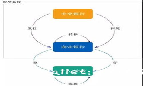 如何找回丢失的tpWallet：全面指南与解决方案