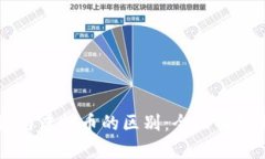 区块链与虚拟币的区别：