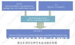 区块链数字货币技术全景