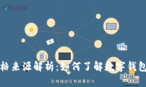 tpWallet价格来源解析：如何了解数字钱包的真实价值