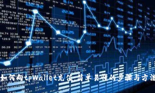 如何向tpWallet充值：简单易懂的步骤与方法
