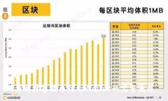 :详解抹茶提币到tpWallet的