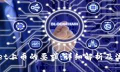 tpWallet上币的要求：详细解
