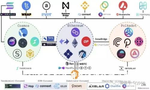 下载tpWallet并安装有奖活动详情及参与指南