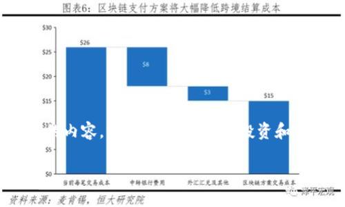 请注意，以下内容是虚构的，目的是展示如何生成相关的内容。实际上，进行金融投资和交易时请务必咨询专业的金融顾问并进行充分的研究。

在tpWallet上安全购买柚子币的终极指南